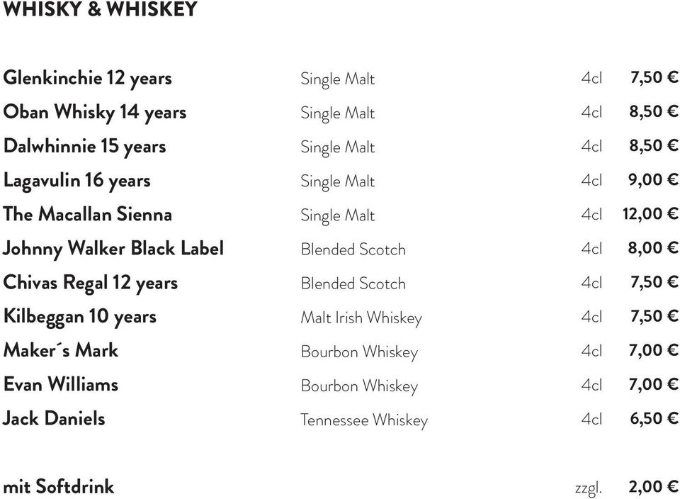 Label Blended Scotch 8,00 Chivas Regal 12 years Blended Scotch Kilbeggan 10 years Malt Irish Whiskey Maker s