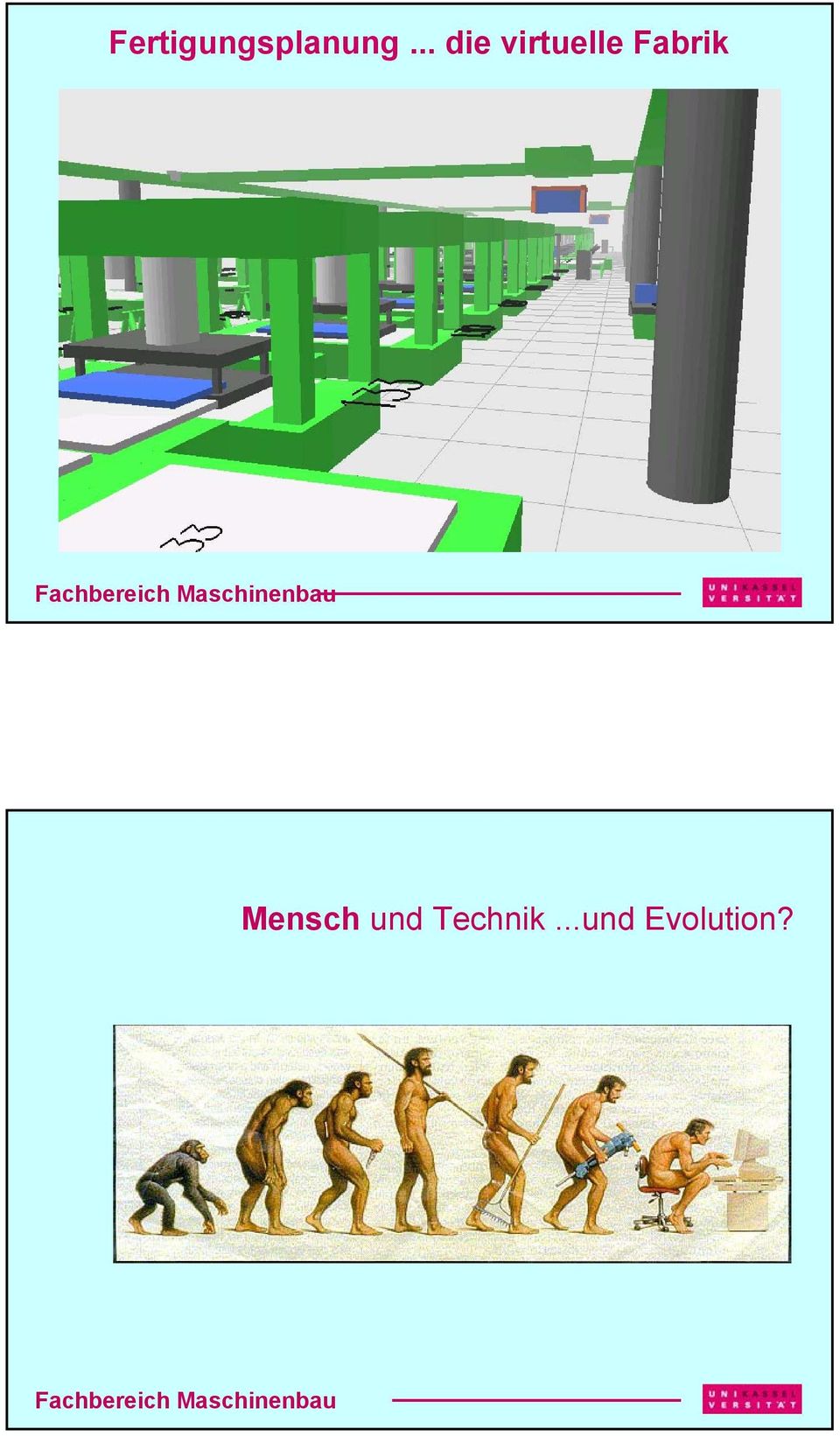 Fabrik Mensch und