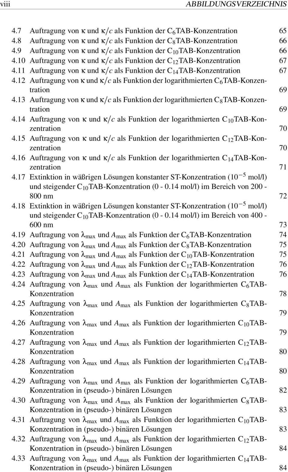 11 Auftragung von κ und κ c als Funktion der C 14 TAB-Konzentration 67 4.12 Auftragung von κ und κ c als Funktion der logarithmierten C 6 TAB-Konzentration 69 4.