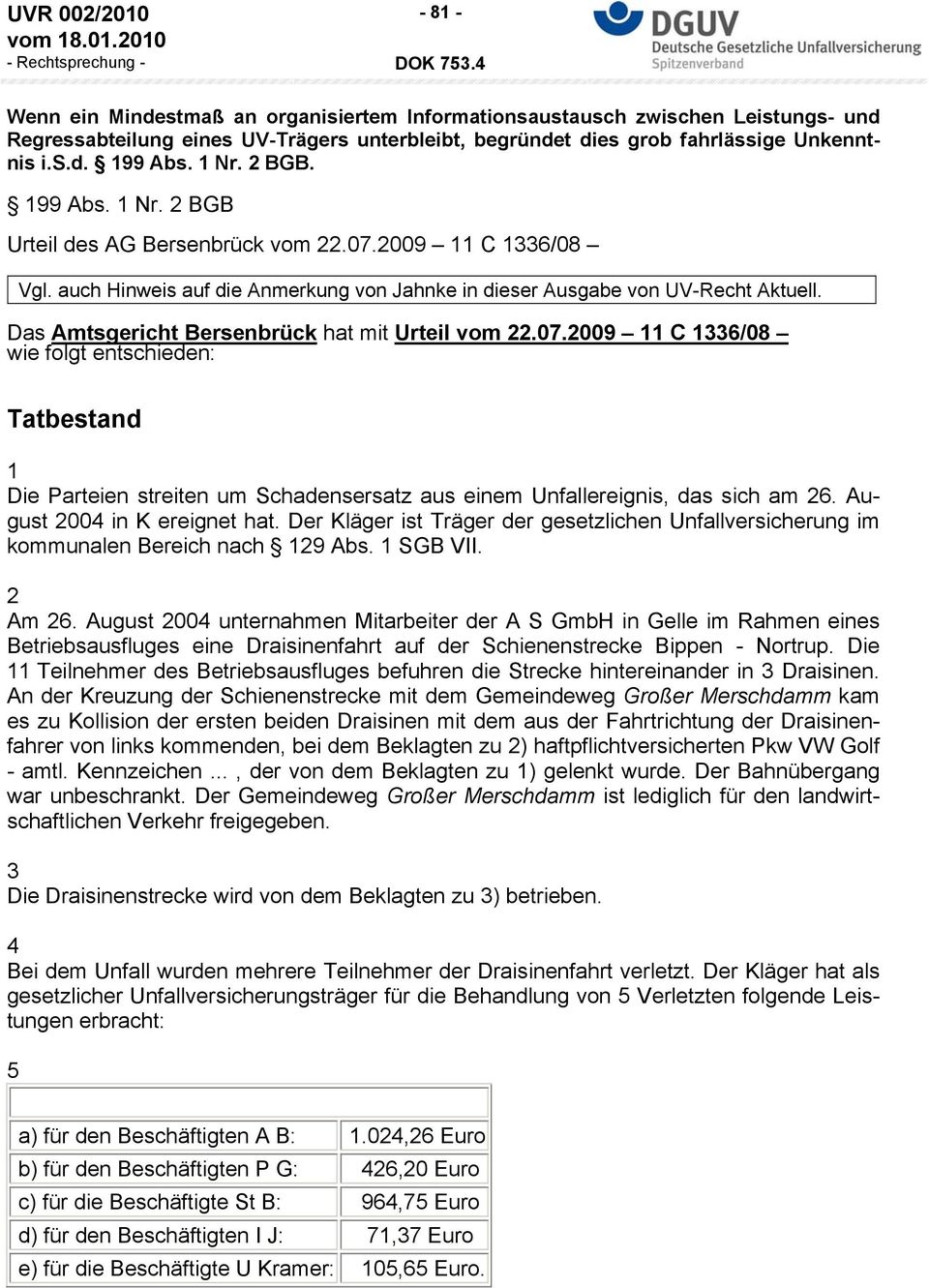Das Amtsgericht Bersenbrück hat mit Urteil vom 22.07.2009 11 C 1336/08 wie folgt entschieden: Tatbestand 1 Die Parteien streiten um Schadensersatz aus einem Unfallereignis, das sich am 26.