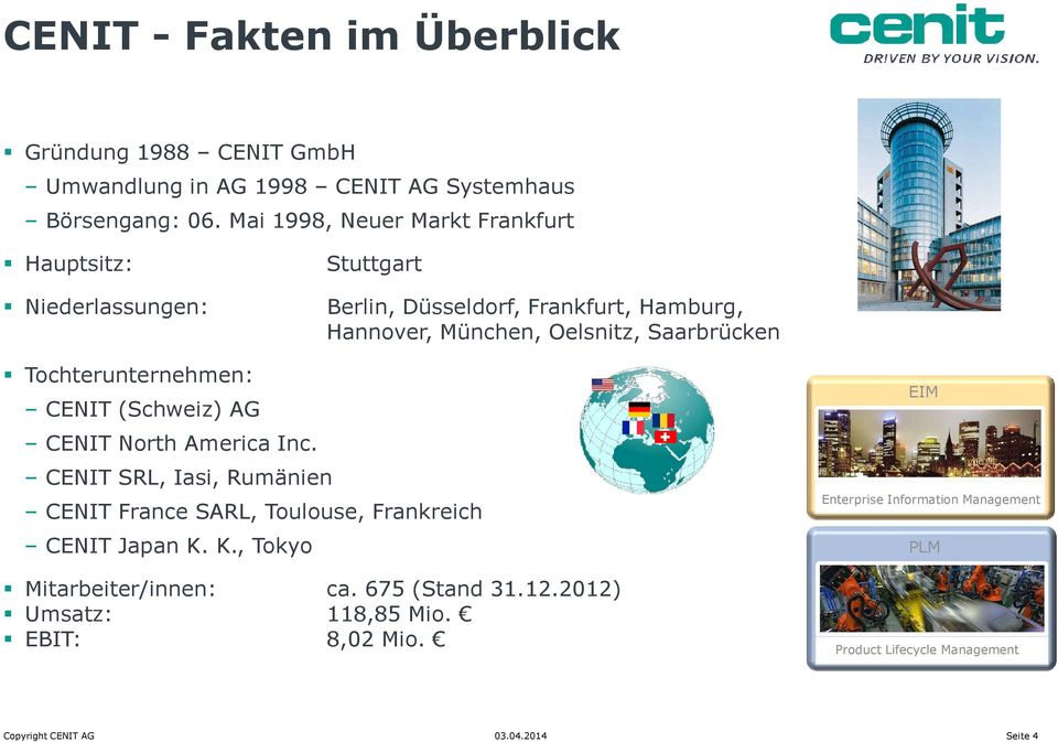 Saarbrücken Tochterunternehmen: CENIT (Schweiz) AG CENIT North America Inc.
