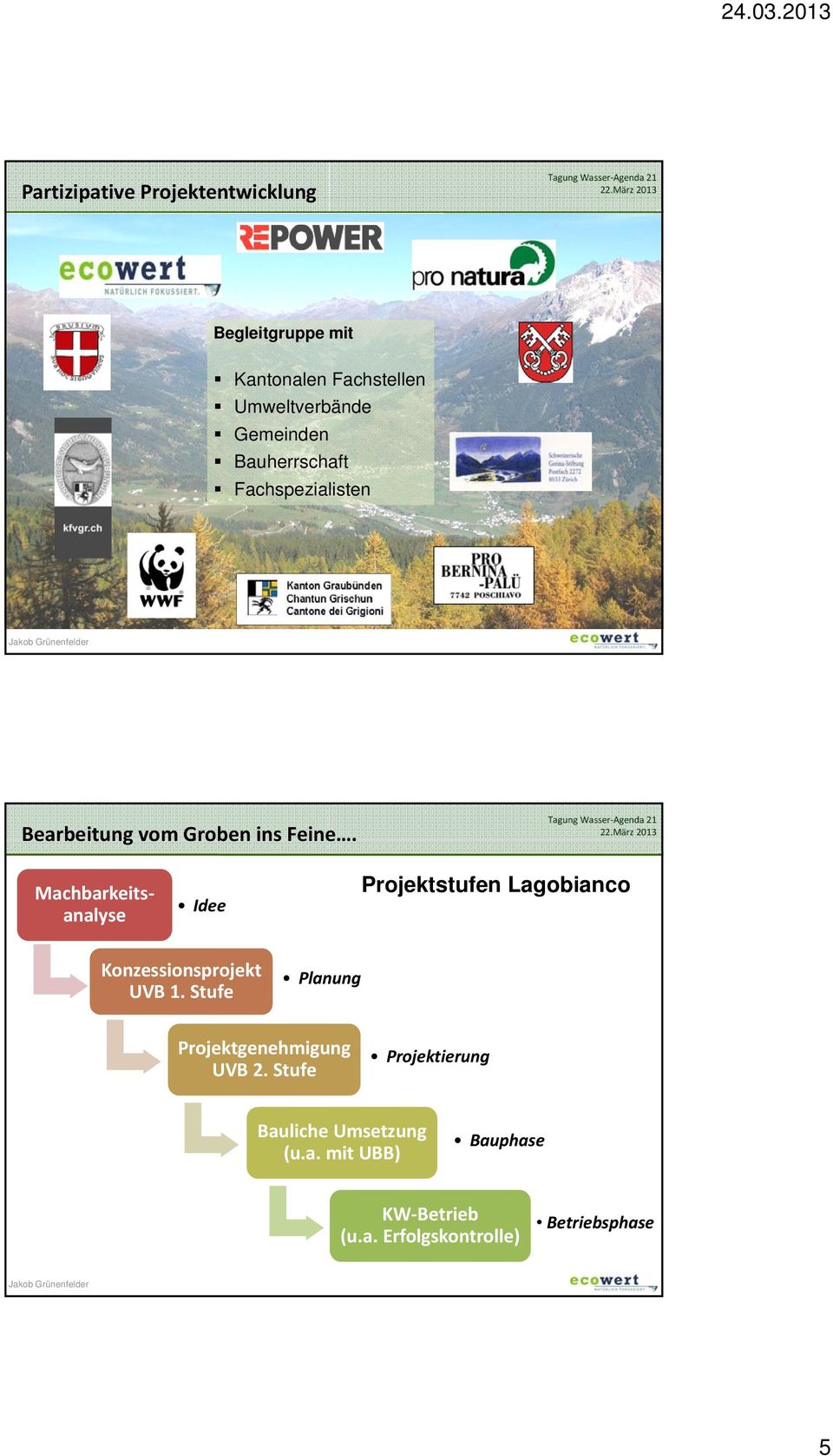 Machbarkeitsanalyse Idee Projektstufen Lagobianco Konzessionsprojekt UVB 1.