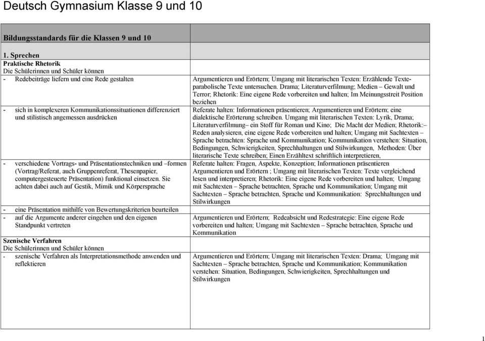 Drama; Literaturverfilmung; Medien Gewalt und Terror; Rhetorik: Eine eigene Rede vorbereiten und halten; Im Meinungsstreit Position beziehen - sich in komplexeren Kommunikationssituationen