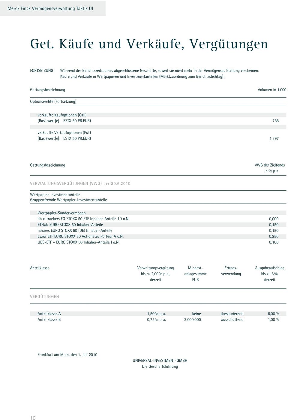 EUR) 788 verkaufte Verkaufoptionen (Put) (Basiswert[e]: ESTX 50 PR.EUR) 1.897 Gattungsbezeichnung VWG der Zielfonds in % p. a. VERWALTUNGSVERGÜTUNGEN (VWG) per 30.6.