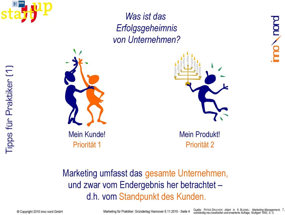 Marketing für Praktiker: Gründertag Hannover 6.11.2010 - Seite 4 Quelle: PETER DRUCKER zitiert in K.