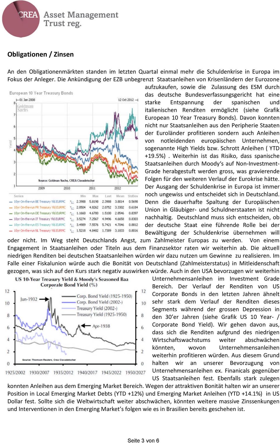 spanischen und italienischen Renditen ermöglicht (siehe Grafik European 10 Year Treasury Bonds).