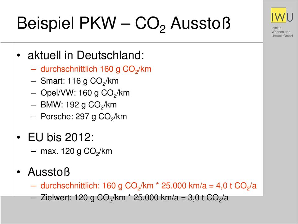 CO 2 /km EU bis 2012: max.