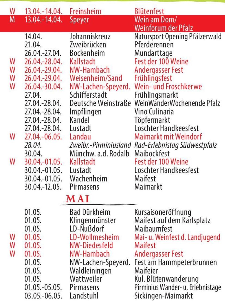 04.-28.04. Deutsche Weinstraße WeinWanderWochenende Pfalz 27.04.-28.04. Impflingen Vino Culinaria 27.04.-28.04. Kandel Töpfermarkt 27.04.-28.04. Lustadt Loschter Handkeesfest W 27.04.-06.05.