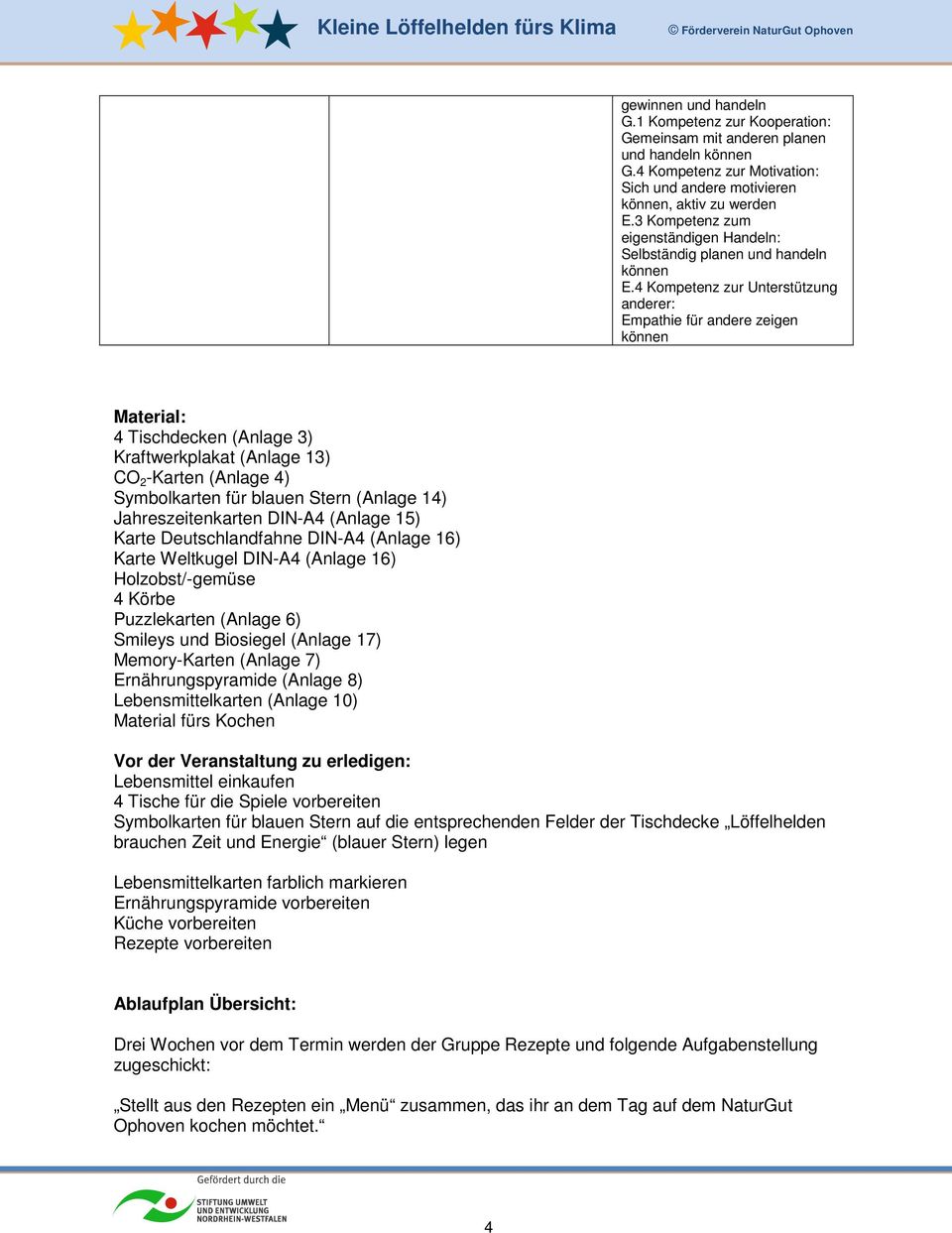 Jahreszeitenkarten DIN-A4 (Anlage 15) Karte Deutschlandfahne DIN-A4 (Anlage 16) Karte Weltkugel DIN-A4 (Anlage 16) Holzobst/-gemüse 4 Körbe Puzzlekarten (Anlage 6) Smileys und Biosiegel (Anlage 17)
