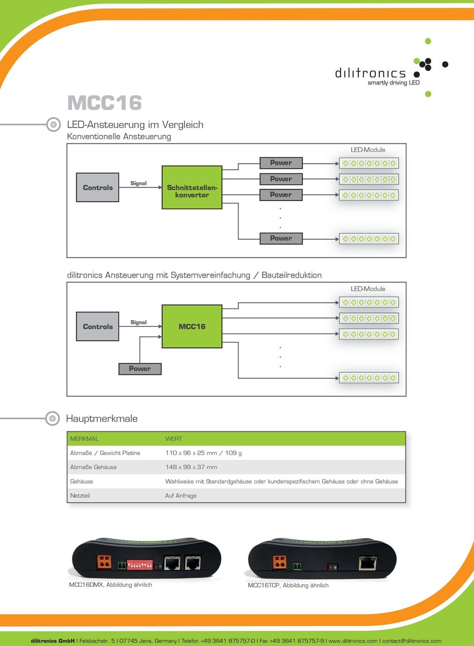 x 99 x 37 mm Wahlweise mit Standardgehäuse oder kundenspezifischem Gehäuse oder ohne Gehäuse Auf Anfrage DMX, Abbildung ähnlich TCP, Abbildung ähnlich