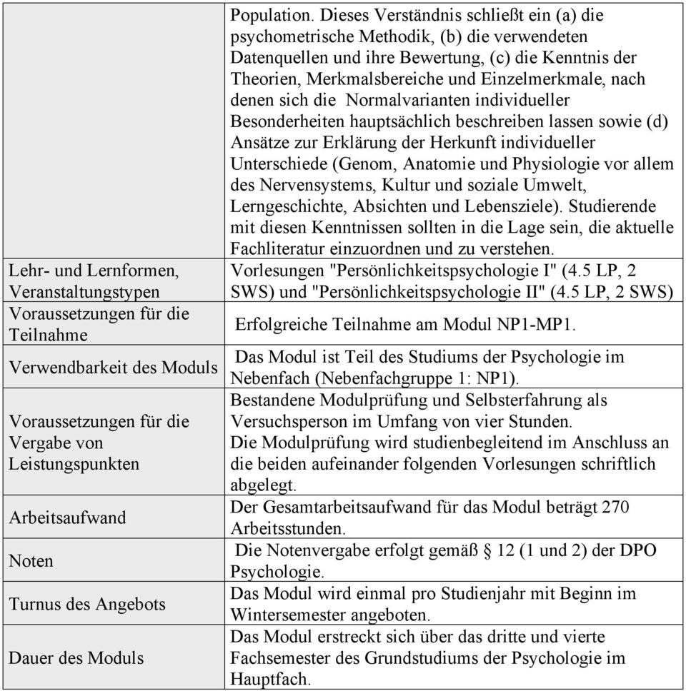 sich die Normalvarianten individueller Besonderheiten hauptsächlich beschreiben lassen sowie (d) Ansätze zur Erklärung der Herkunft individueller Unterschiede (Genom, Anatomie und Physiologie vor