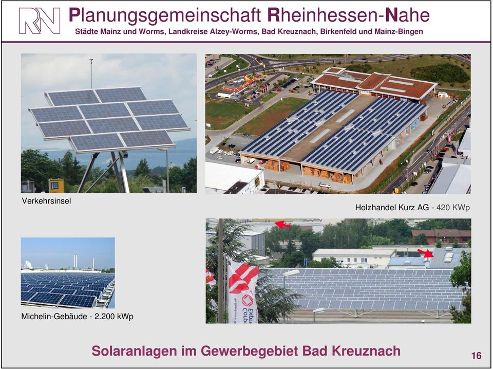 - 2.200 kwp Solaranlagen im