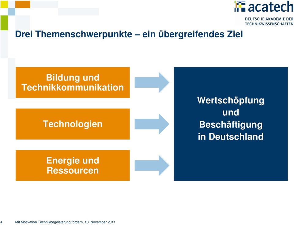 Beschäftigung in Deutschland Energie und Ressourcen 4