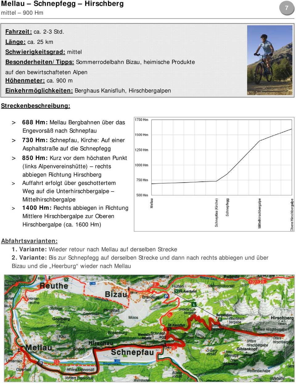 900 m Einkehrmöglichkeiten: Berghaus Kanisfluh, Hirschbergalpen > 688 Hm: Mellau Bergbahnen über das Engevorsäß nach Schnepfau > 730 Hm: Schnepfau, Kirche: Auf einer Asphaltstraße auf die Schnepfegg
