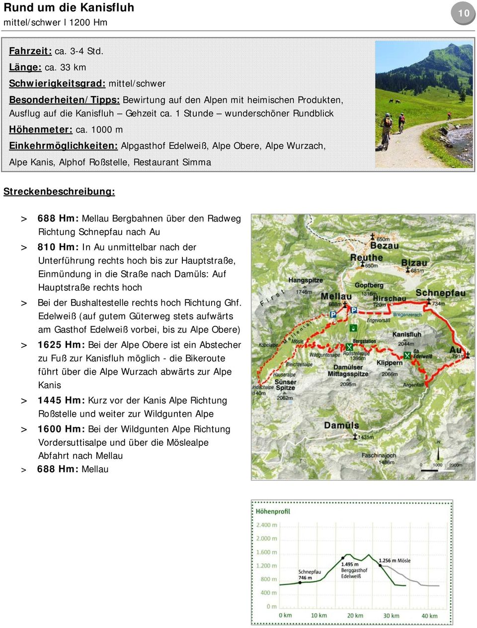 1000 m Einkehrmöglichkeiten: Alpgasthof Edelweiß, Alpe Obere, Alpe Wurzach, Alpe Kanis, Alphof Roßstelle, Restaurant Simma > 688 Hm: Mellau Bergbahnen über den Radweg Richtung Schnepfau nach Au > 810