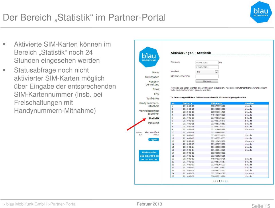 nicht aktivierter SIM-Karten möglich über Eingabe der entsprechenden