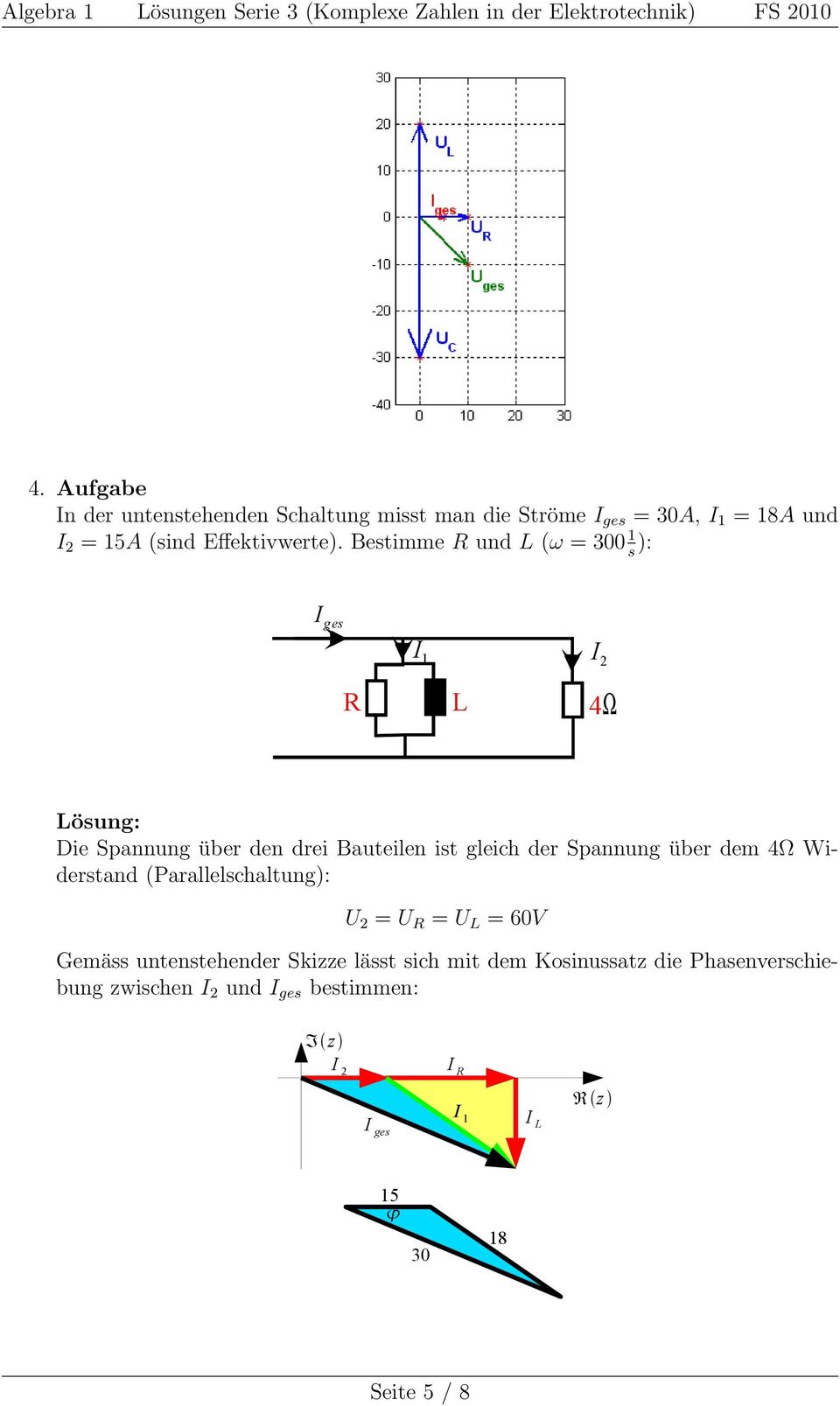 Bestimme R und L ω 300 1 s ): I ges R I1 I L 4Ω Die Spannung über den drei Bauteilen ist gleich der Spannung über dem 4Ω