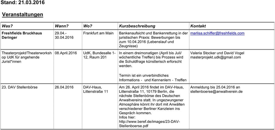com Theaterprojekt/Theaterworksh op UdK für angehende Jurist*innen 08.April.