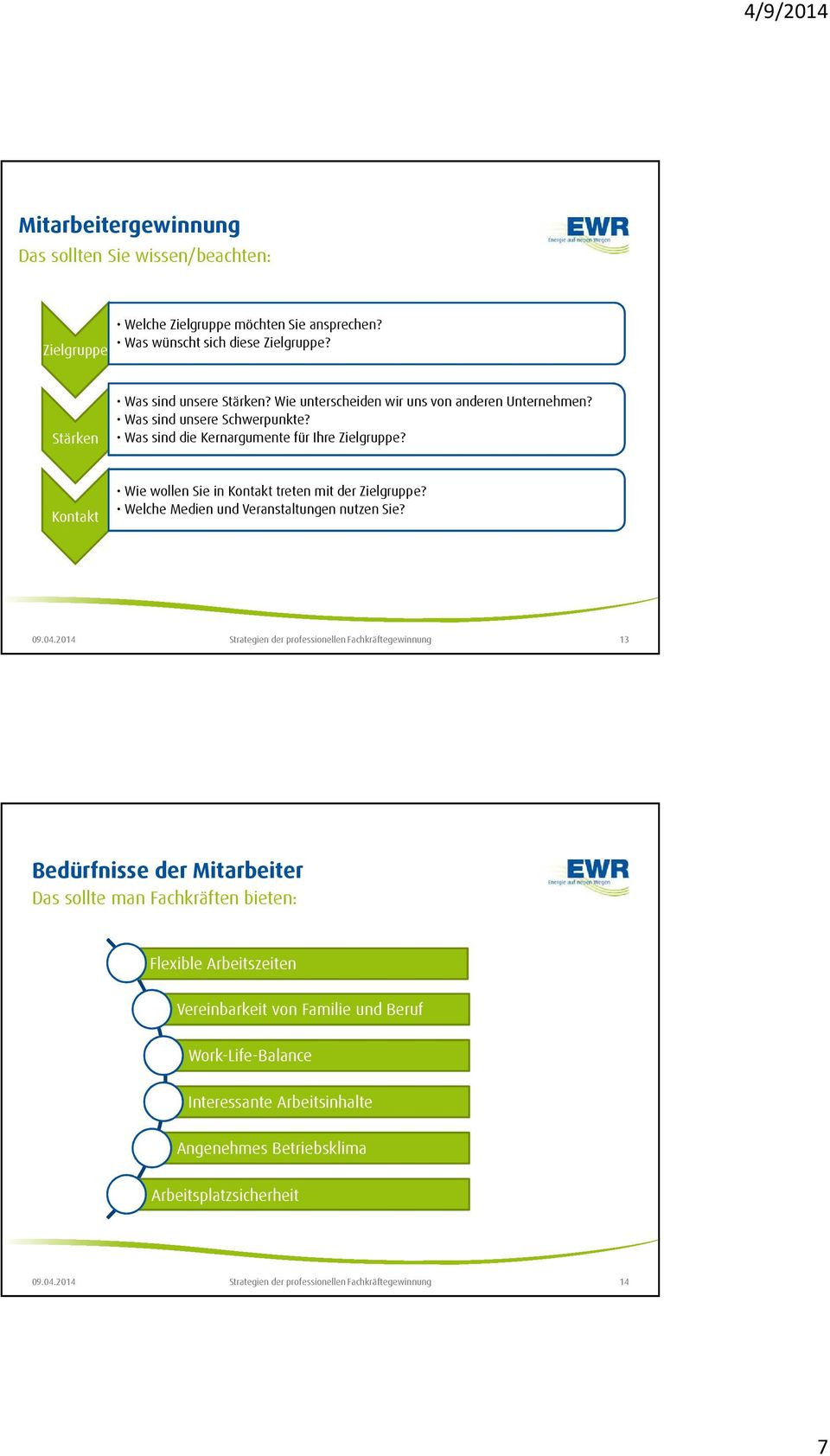 Welche Medien und Veranstaltungen nutzen Sie? 09.04.