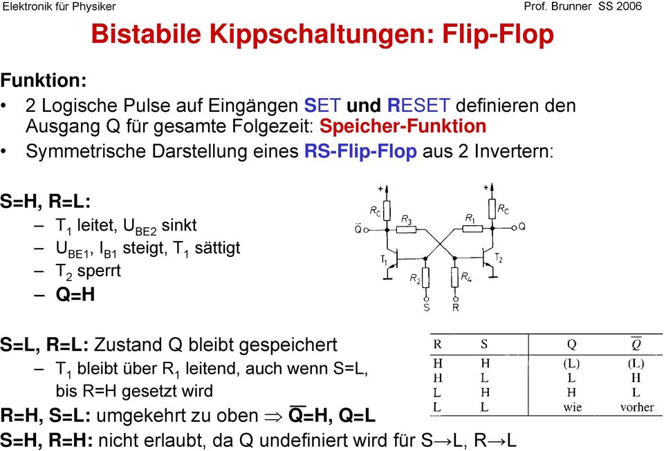 für gesamte Folgezeit: Speicher-Funktion Symmetrische Darstellung eines RS-Flip-Flop aus 2 Invertern: S=H, R=L: T leitet, U BE2 sinkt