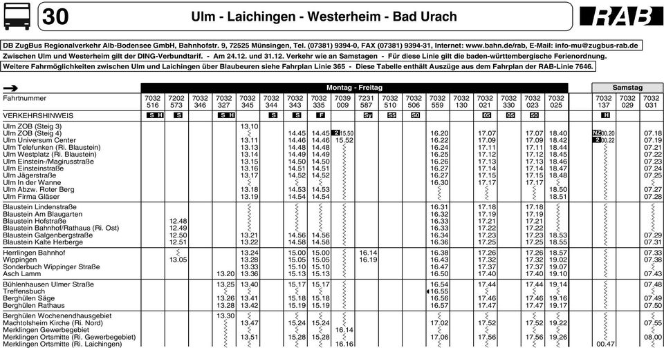 Weitere Fahrmöglichkeiten zwischen Ulm und Laichingen über Blaubeuren siehe Fahrplan Linie 365 - Diese Tabelle enthält Auszüge aus dem Fahrplan der RAB-Linie 7646.