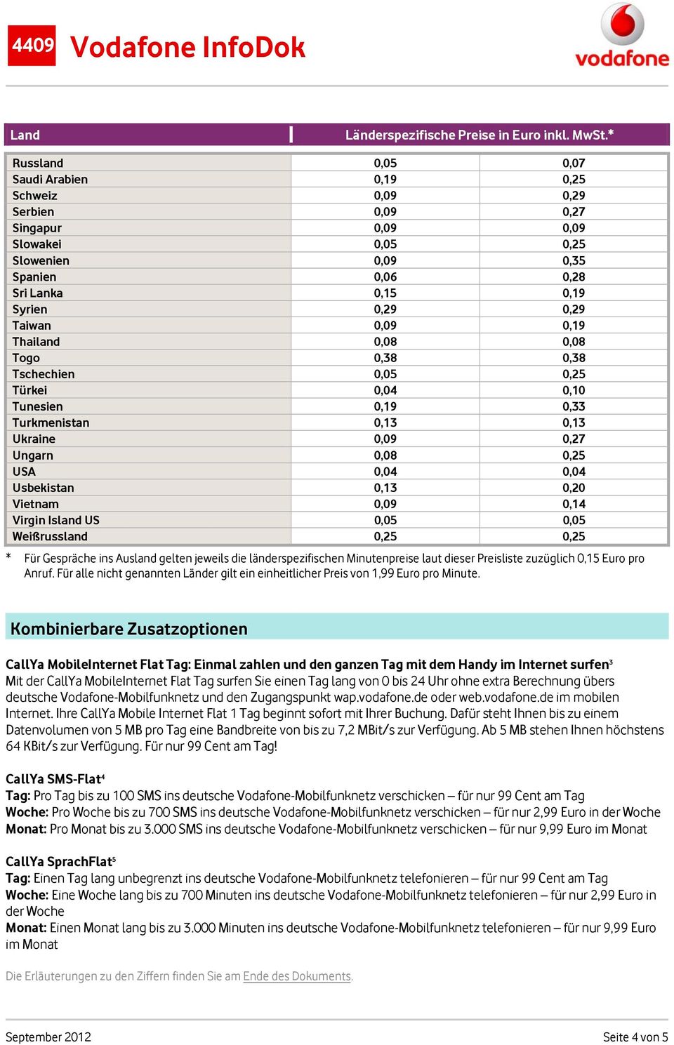 Vietnam 0,09 0,14 Virgin Island US 0,05 0,05 Weißrussland 0,25 0,25 * Für Gespräche ins Ausland gelten jeweils die länderspezifischen Minutenpreise laut dieser Preisliste zuzüglich 0,15 Euro pro