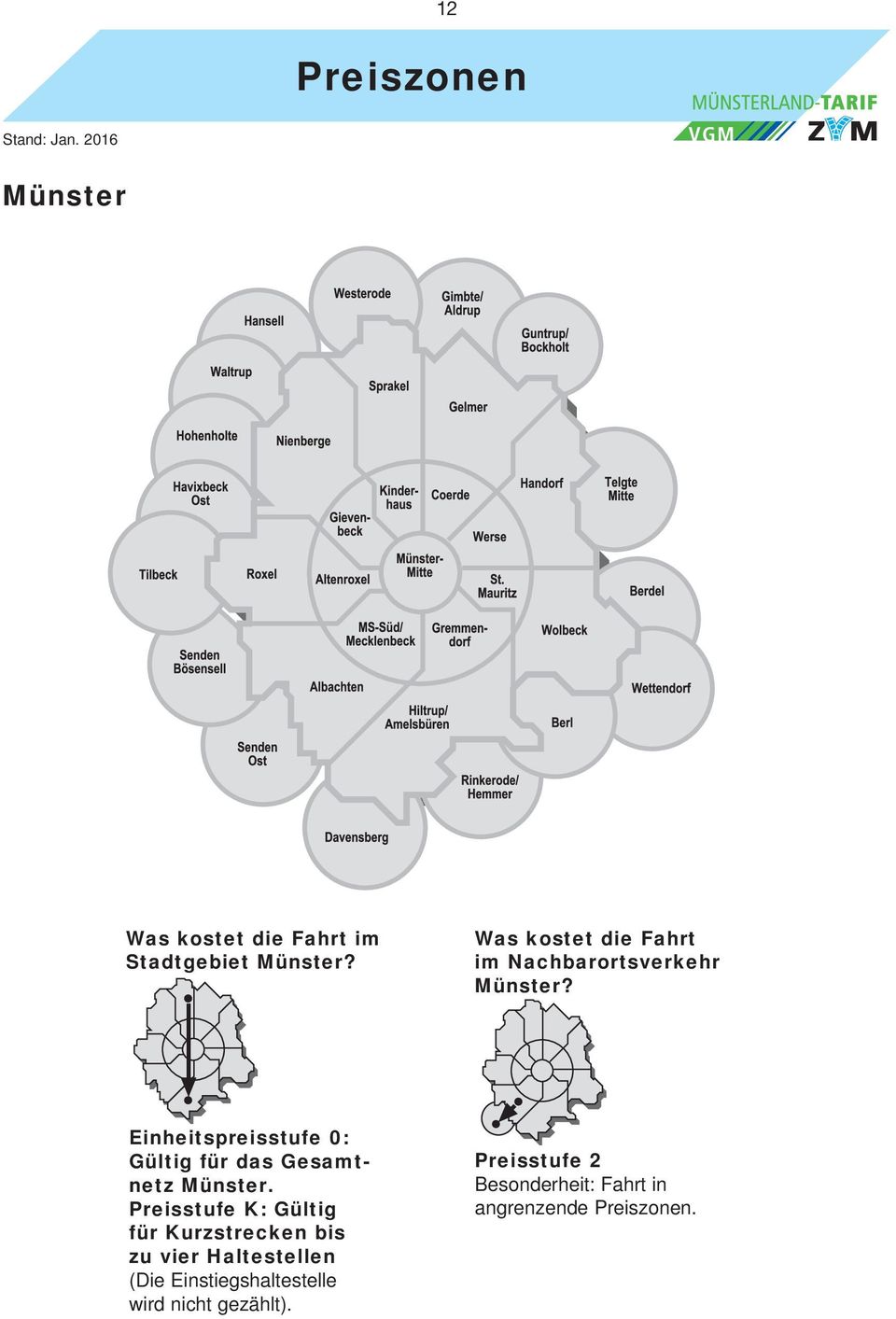 Einheitspreisstue 0: Gültig ür das Gesamtnetz Münster.