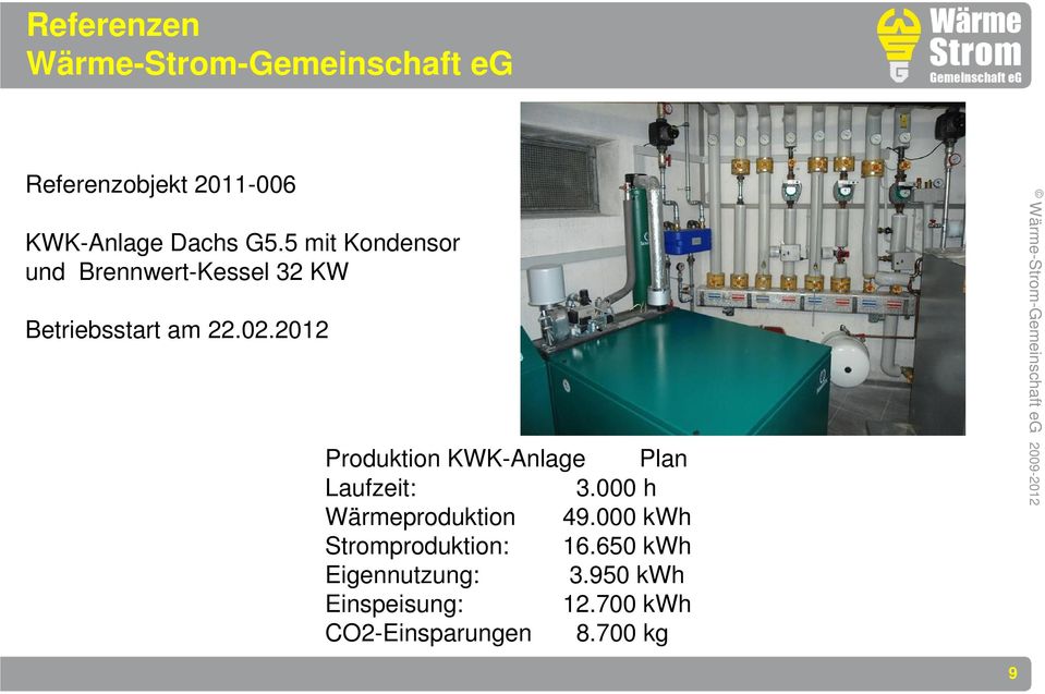 2012 Produktion KWK-Anlage Plan Laufzeit: 3.000 h Wärmeproduktion 49.
