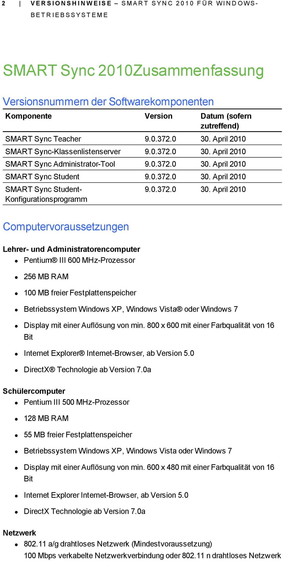 April 2010 SMART Sync Student 9. April 2010 SMART Sync Student- Konfigurationsprogramm 9.
