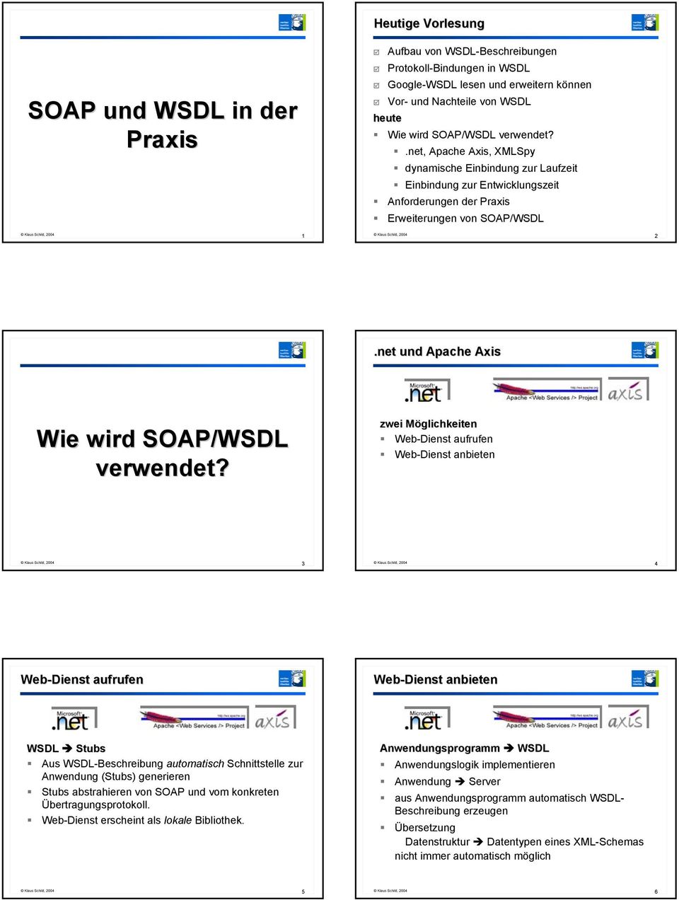 net und Apache Axis Wie wird SOAP/WSDL verwendet?