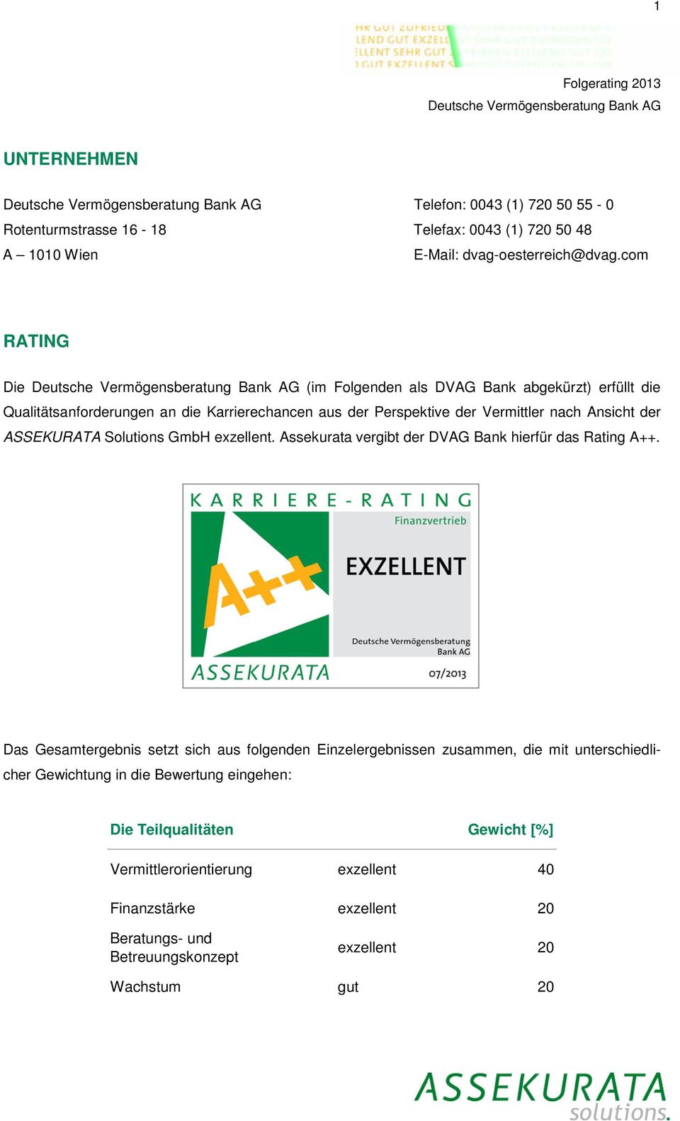 ASSEKURATA Solutions GmbH exzellent. Assekurata vergibt der DVAG Bank hierfür das Rating A++.