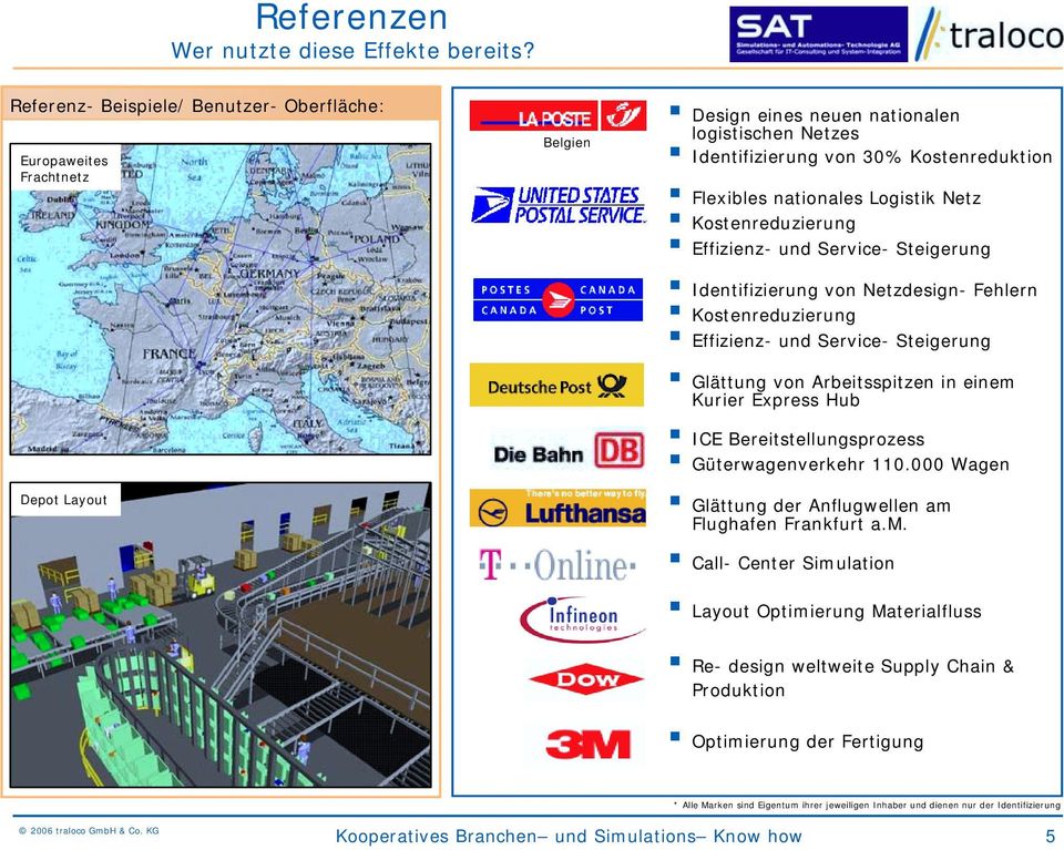 ICE Bereitstellungsprozess! Güterwagenverkehr 110.000 Wagen! Glättung der Anflugwellen am Flughafen Frankfurt a.m.! Call- Center Simulation! Layout Optimierung Materialfluss!
