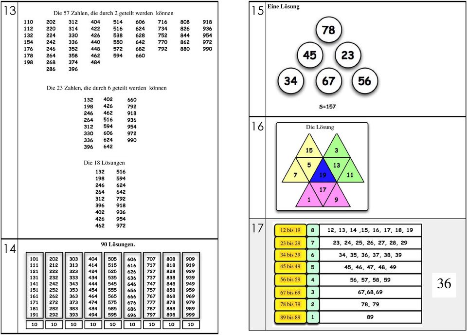 Die Lösung Die 18 Lösungen 17 12 bis 19 14 90 Lösungen.