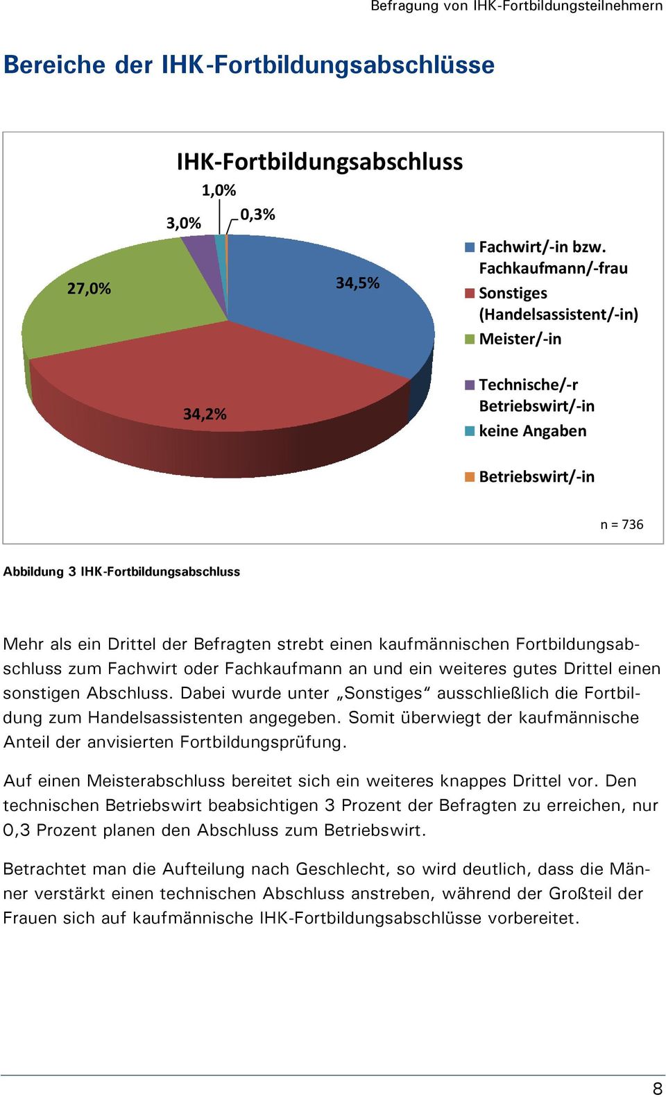 Befragten strebt einen kaufmännischen Fortbildungsabschluss zum Fachwirt oder Fachkaufmann an und ein weiteres gutes Drittel einen sonstigen Abschluss.