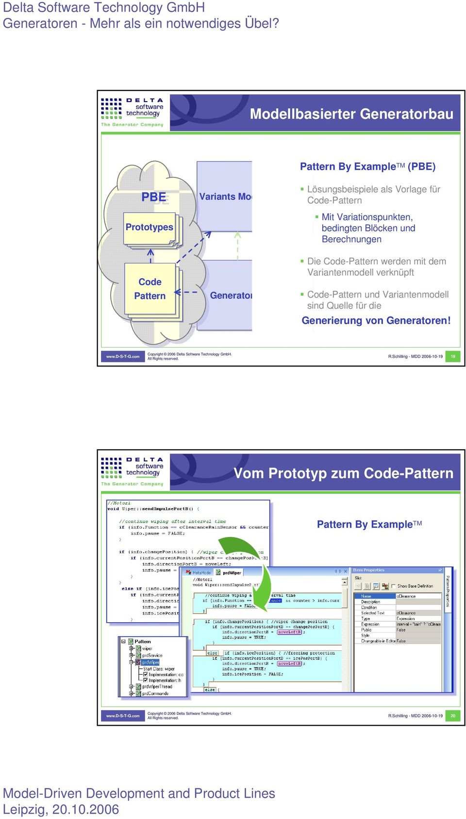 Blöcken und Berechnungen Die Code-Pattern werden mit dem Variantenmodell verknüpft Code-Pattern Product und