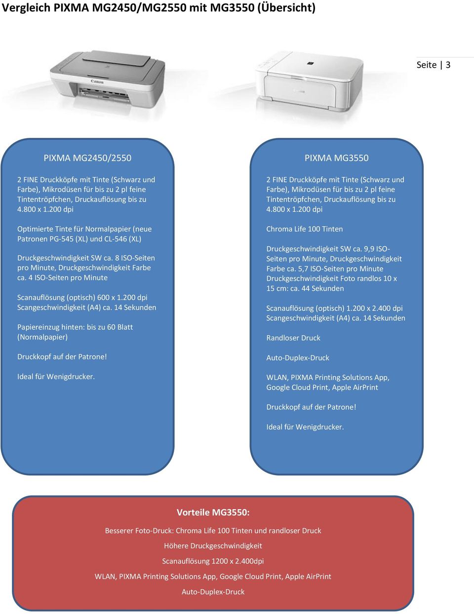 4 ISO-Seiten pro Minute Scanauflösung (optisch) 600 x 1.200 dpi Papiereinzug hinten: bis zu 60 Blatt (Normalpapier) Druckkopf auf der Patrone! Ideal für Wenigdrucker.
