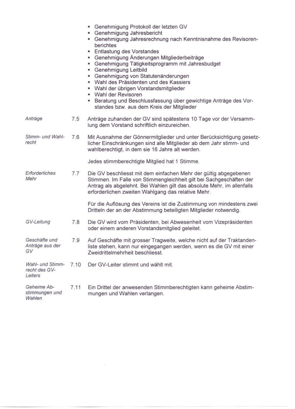 Beratung und Beschlussfassung über gewichtige Anträge des Vorstandes bzw. aus dem Kreis der Mitglieder Anträge 7.