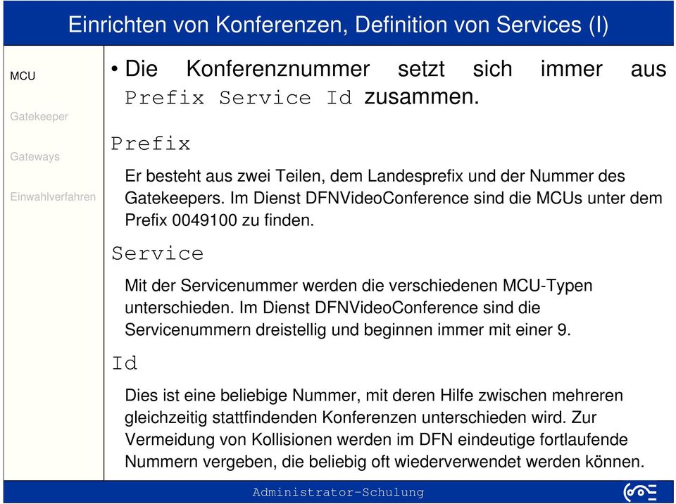 Service Mit der Servicenummer werden die verschiedenen -Typen unterschieden. Im Dienst DFNVideoConference sind die Servicenummern dreistellig und beginnen immer mit einer 9.