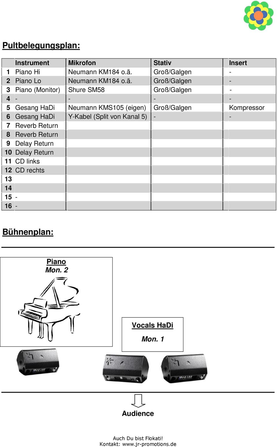Groß/Galgen - 3 Piano (Monitor) Shure SM58 Groß/Galgen - 4 - - - - 5 Gesang HaDi Neumann KMS105 (eigen)