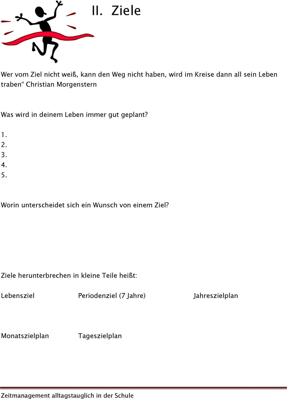 5. Worin unterscheidet sich ein Wunsch von einem Ziel?