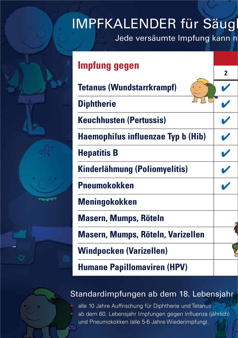 Mumps, Röteln, Varizellen Windpocken (Varizellen) Humane Papillomaviren (HPV) Standardimpfungen ab dem 18.