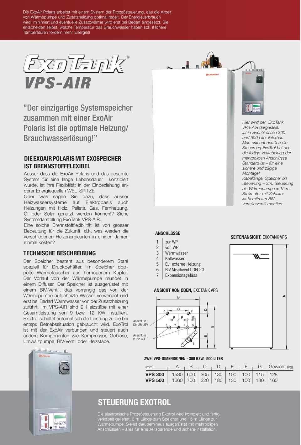(Höhere Temperaturen fordern mehr Energie!) VPS-AIR Der einzigartige Systemspeicher zusammen mit einer ExoAir Polaris ist die optimale Heizung/ Brauchwasserlösung!