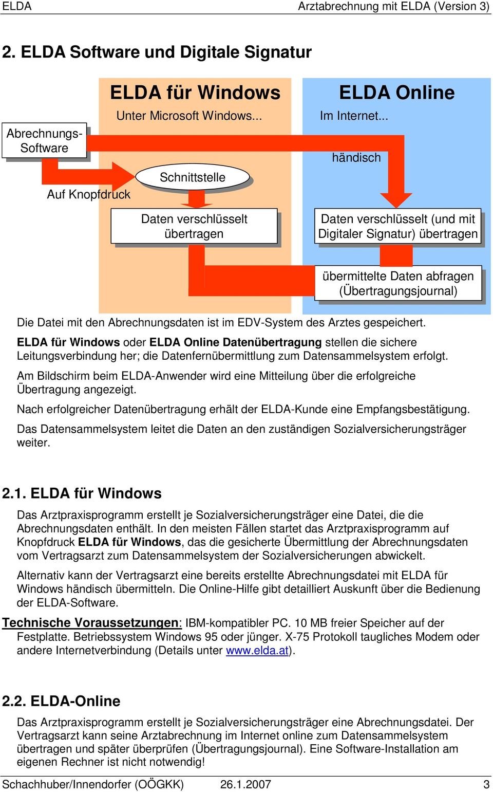 Arztes gespeichert. ELDA für Windows oder ELDA Online Datenübertragung stellen die sichere Leitungsverbindung her; die Datenfernübermittlung zum Datensammelsystem erfolgt.