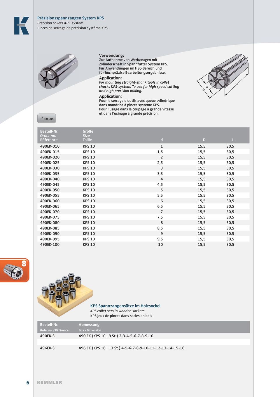 Pour le serrage d outils avec queue cylindrique dans mandrins à pinces système KPS. Pour l usage dans le coupage à grande vitesse et dans l usinage à grande précision. Order no.