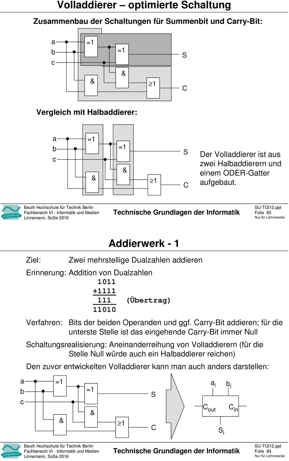 ppt Folie 83 Addierwerk - Ziel: Zwei mehrstellige Dulzhlen ddieren Erinnerung: Addition von Dulzhlen + (Üertrg) Verfhren: Bits der eiden Opernden und ggf.