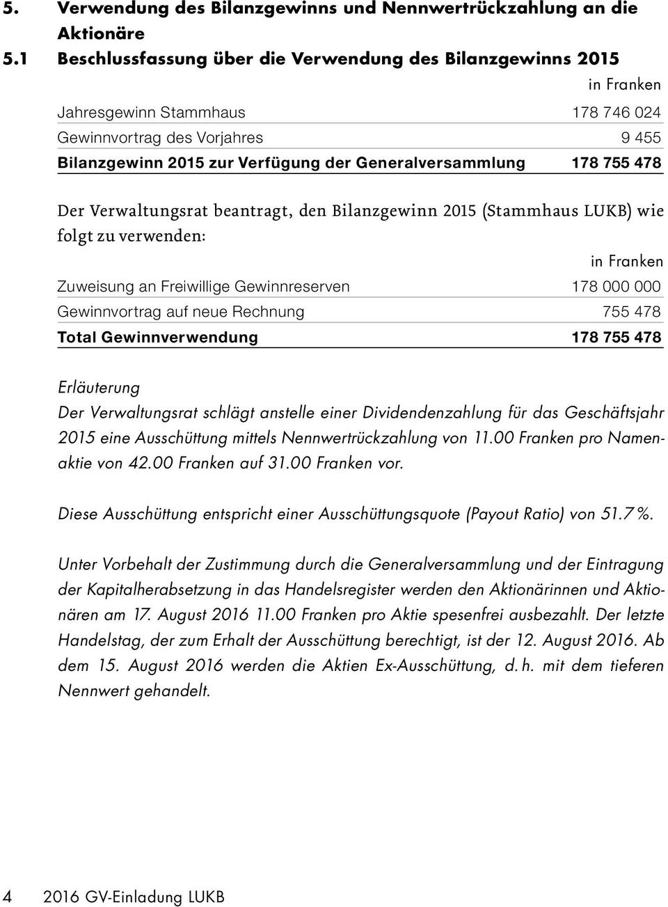 178 755 478 Der Verwaltungsrat beantragt, den Bilanzgewinn 2015 (Stammhaus LUKB) wie folgt zu verwenden: in Franken Zuweisung an Freiwillige Gewinnreserven 178 000 000 Gewinnvortrag auf neue Rechnung