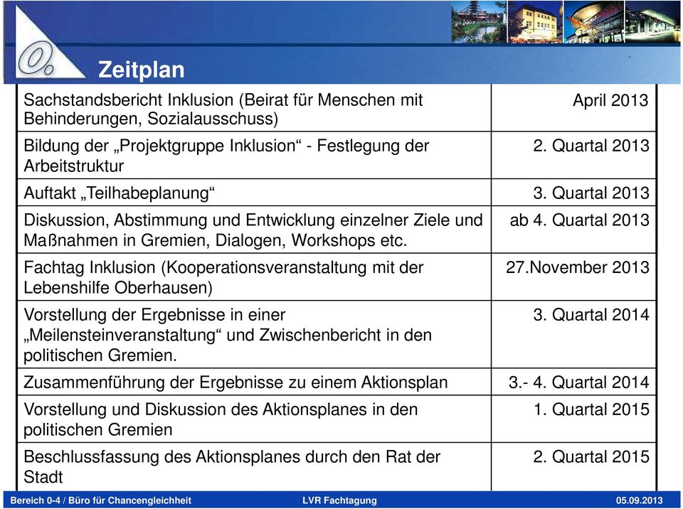 Fachtag Inklusion (Kooperationsveranstaltung mit der 27.November 2013 Lebenshilfe Oberhausen) Vorstellung der Ergebnisse in einer 3.