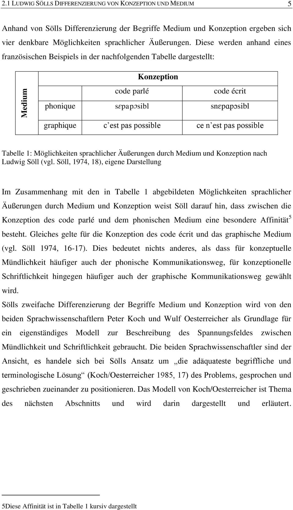 est pas possible Tabelle 1: Möglichkeiten sprachlicher Äußerungen durch Medium und Konzeption nach Ludwig Söll (vgl.