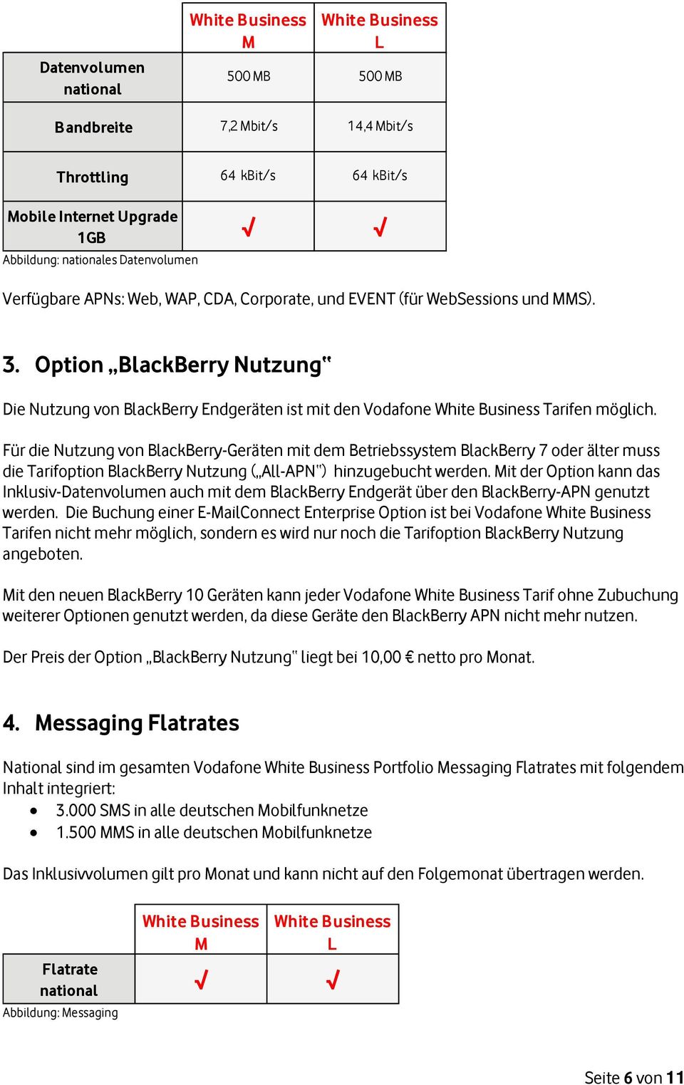 Für die Nutzung von BlackBerry-Geräten mit dem Betriebssystem BlackBerry 7 oder älter muss die Tarifoption BlackBerry Nutzung ( All-APN ) hinzugebucht werden.
