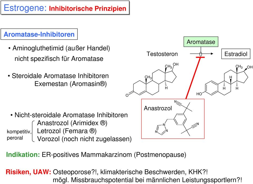 Anastrozol (Arimidex ) kompetitiv, peroral Letrozol (Femara ) Vorozol (noch nicht zugelassen) Anastrozol Indikation: ER-positives